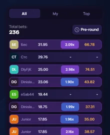 Statistics panel in Lucky Jet 1Win